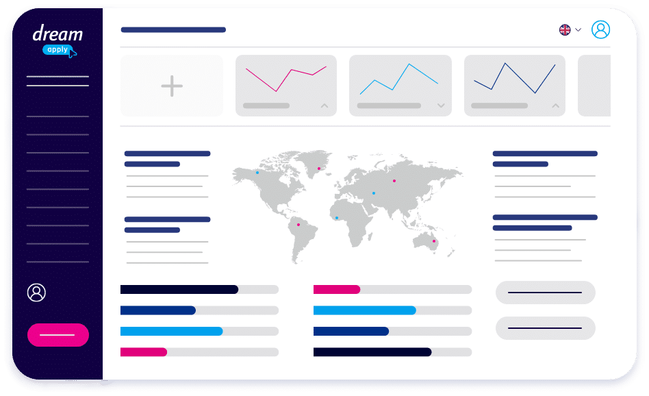 DreamApply Dashboard